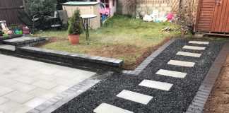 Patio Contractors in Dublin