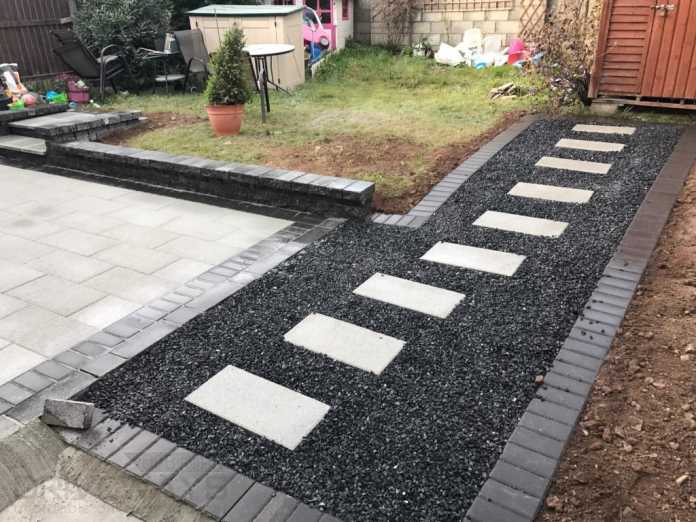 Patio Contractors in Dublin