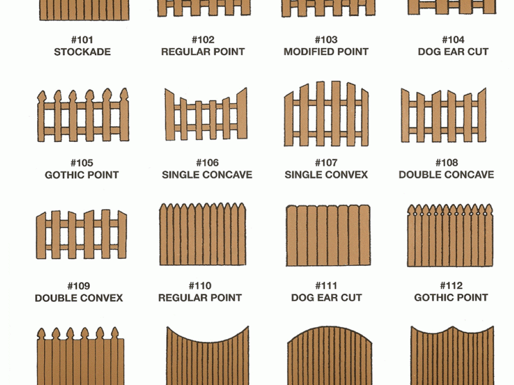 fence panels norwich by mick george